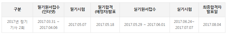 사용자 등록이미지